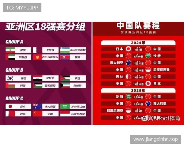 2026世界杯J组资讯汇总：排名、赛果与晋级名单整理